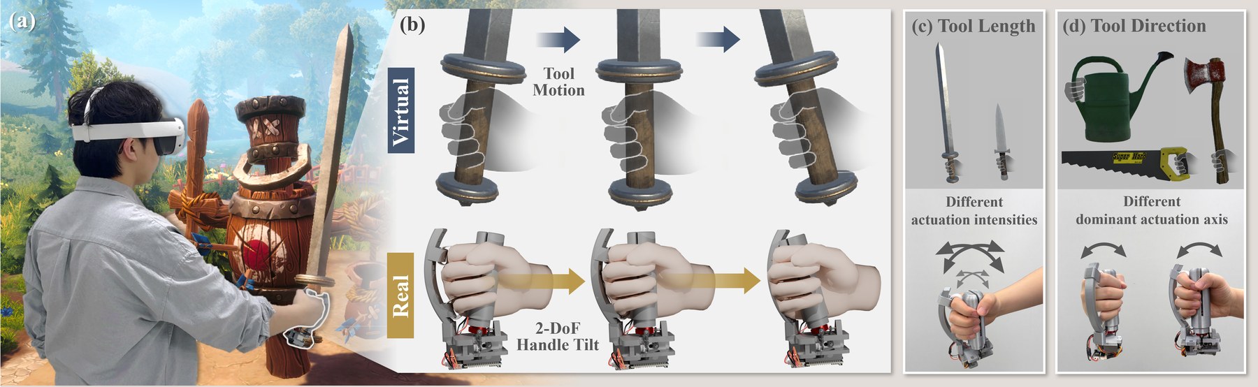 Inertia in Your Hand: Rendering Virtual Tool Dynamics via In-Hand Cutaneous Deformation